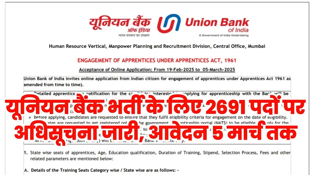 Union Bank Vacancy 2025